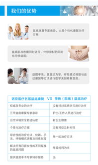 69元享專業(yè)盆底健康咨詢，諾亞醫(yī)療名醫(yī)一對一守護(hù)女性健康